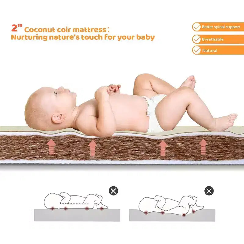 8 in 1 Convertible Crib, Include 2 Mattress, Converts to Bassinet, Mid Crib, Full Size Crib, Daybed,Toddler Bed and Playard